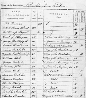 Page of Buckingham Palace Census Return