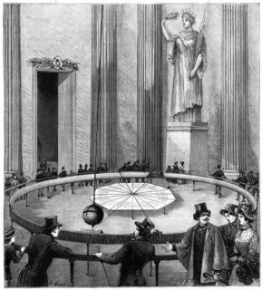 Demonstration of the Earth's rotation