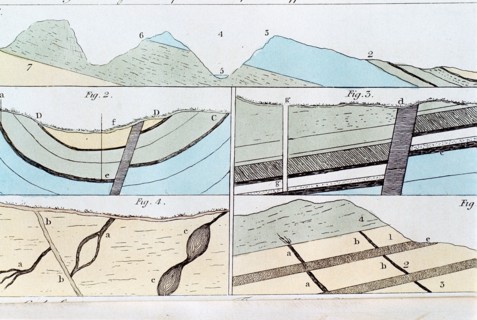 Geological strata from Sheffield to Castleton, Yorkshire, England