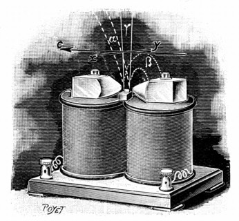 High voltage equipment used by Pierre and Marie Curie