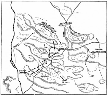 Plan of the Battle of Elandslaagte