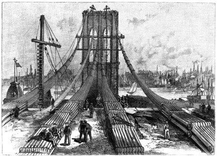 Brooklyn Suspension Bridge, New York, designed and built by John Augustus Roebling
