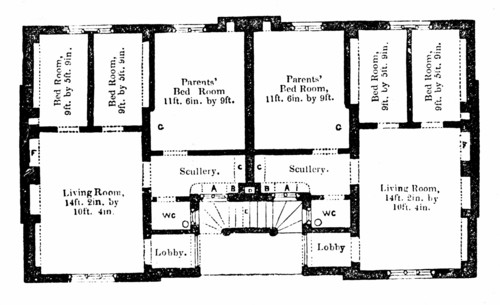 Ground plan of Prince Albert's model dwellings for the labouring classes