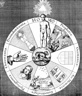 Arts of divination by Robert Fludd