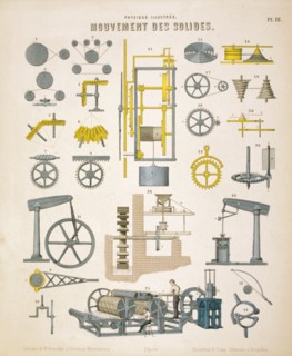 Movement of solids