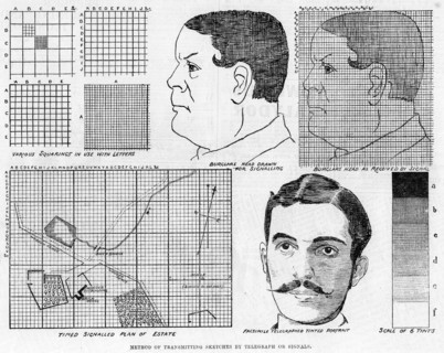 Alexander Glen's facsimile telegraph system