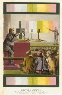 Magic lantern being used to project slides during a lecture on spectrum analysis