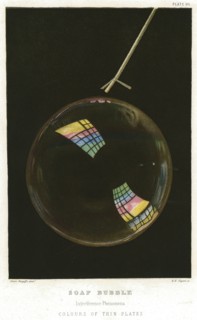 Thin films illustrated by a soap bubble