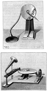 Emil Berliner's Gramophone
