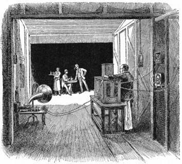 Edison's Kinetographic Theatre