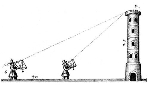 Surveyors using quadrants fitted with plumb bobs