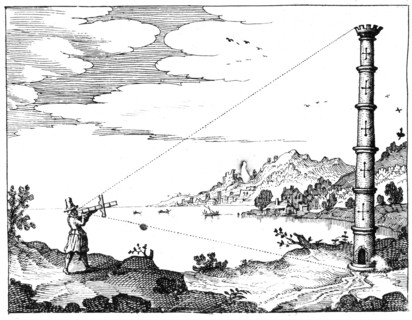 Using a cross-staff to measure the height of a tower
