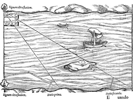 Cross-staffs used for surveying