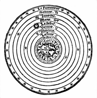 Geocentric or earth-centred system of the universe