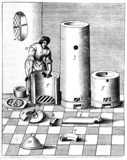 Athanor or 'Slow Harry'