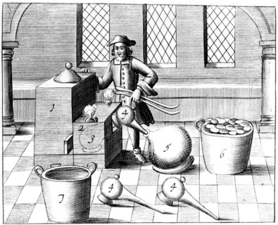Distillation of Nitric Acid