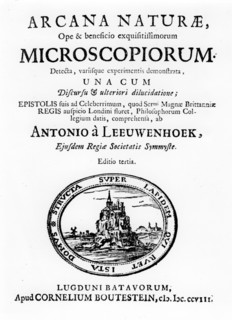 Anton van Leeuwenhoek