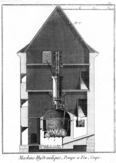 Cross section of Newcomen-type steam engine
