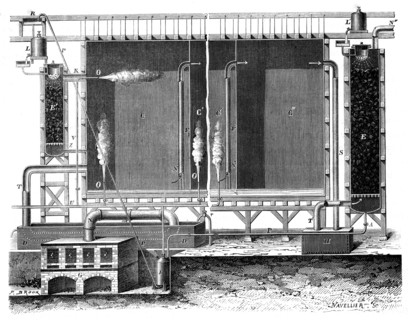 Sectional view of Gay-Lussac's lead chambers and absorption towers
