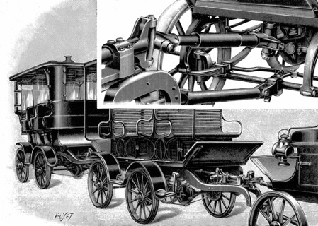 Renard's automobile train, showing coupling