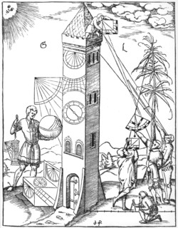 Methods of surveying