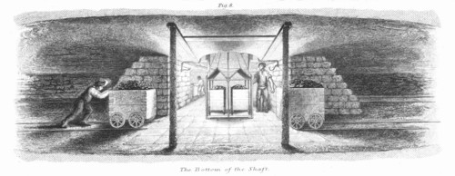 Bottom of pit shaft, showing cage and tubs of coal
