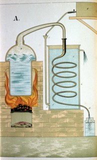 Distillation 1882