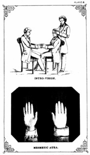 Hypnosis: Introvision