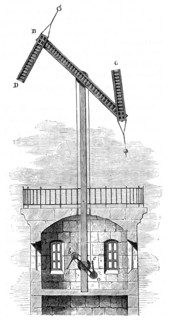 Sectional view of a telegraph tower using Chappe's