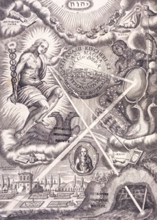 Symbolism and modern science
