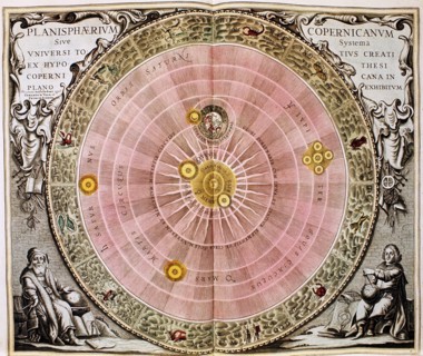 Copernican sun-centred