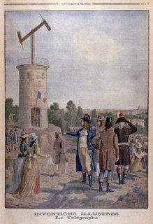 Aerial Telegraph