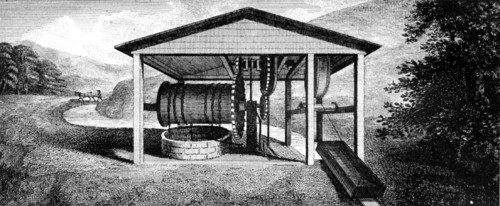 Inclined plane: Machinery for raising and lowering tub boats to and from different levels on a canal