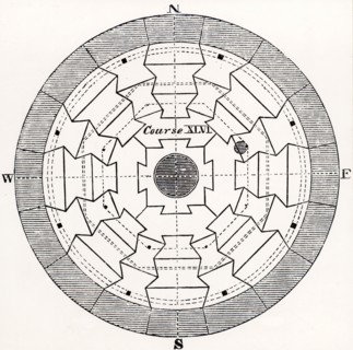 Section across The fourth Eddystone lighthouse
