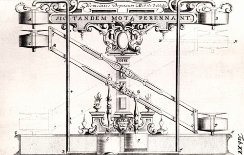 Perpetual motion machine