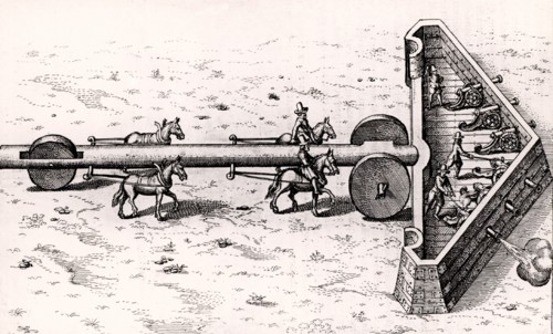 Proposed method of moving artillery battery