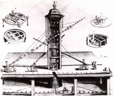Hevelius's plan for a tower observatory