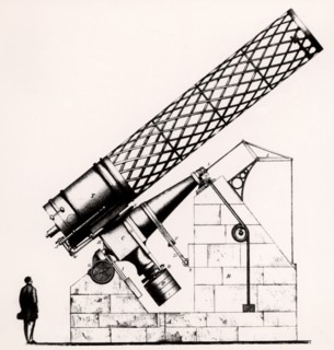 Projecting the image of the Sun
