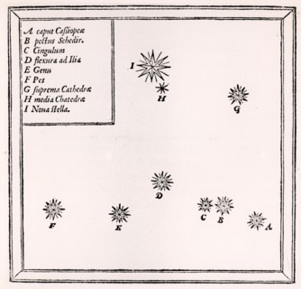 Tycho Brahe's drawing of the supernova of 1572