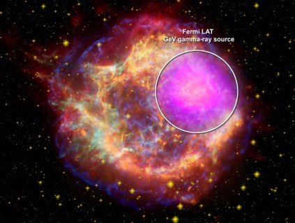 Composition des vestiges de la supernova Cassiopeia A