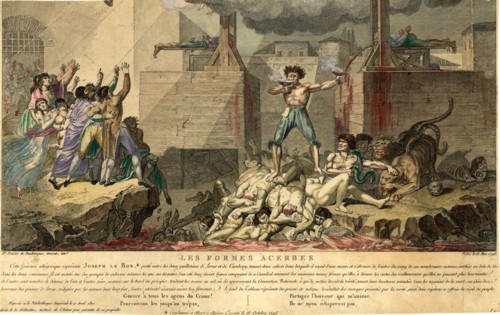 La Terreur en France