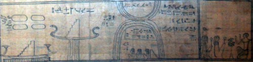 Papyrus depicting workers next to the river with a boat on the Nile