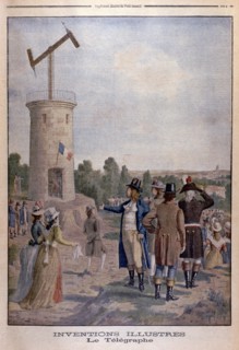 Aerial Telegraph