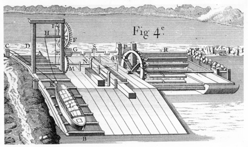 Roller Bridge or inclined plane for transferring vessels from one level of waterway to another