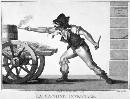 French Revolution of 1789