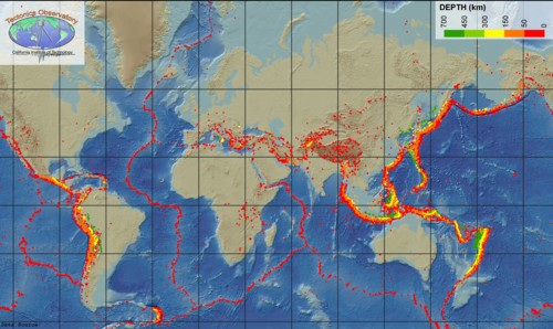 Global Positioning System