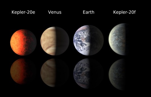 This chart compares the first Earth-size planets found around a sun-like star to planets in our own