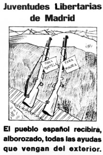 Poster showing how the International Brigades