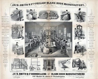 Jas. B. Smith & Co's. Philada. blank book manufactory