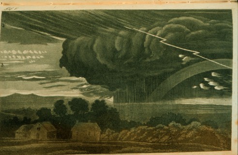 Illustrations from a German cloud atlas titled 'Wolken und andere Erscheinungen' by Thomas Forster